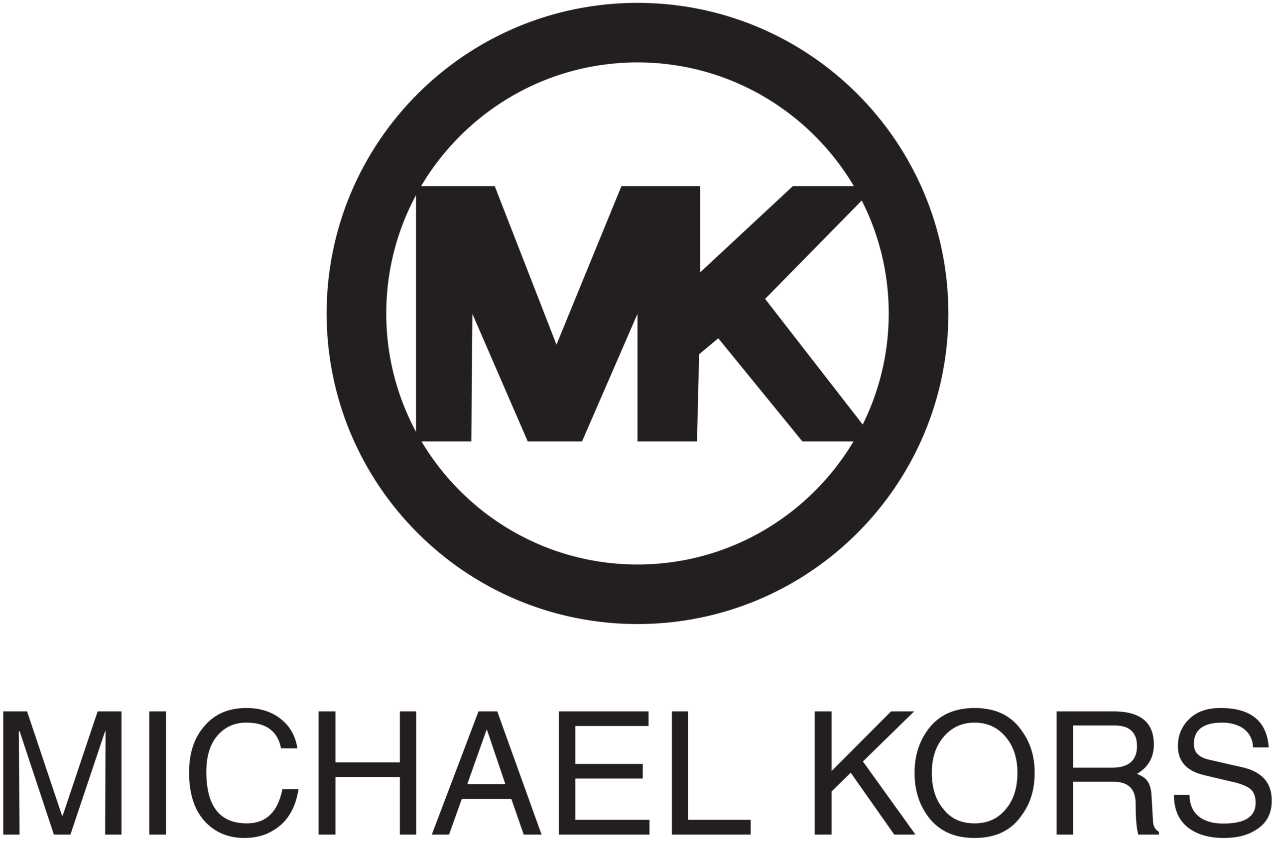 03 - Michael Kors